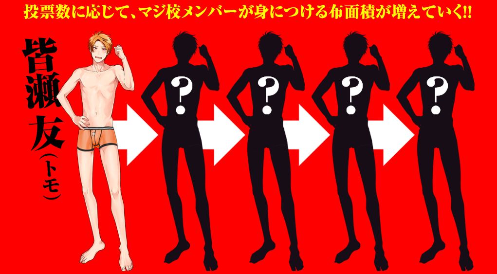 「『俺たちマジ校デストロイ』ユーザー参加型プロジェクト♪」のシステム。