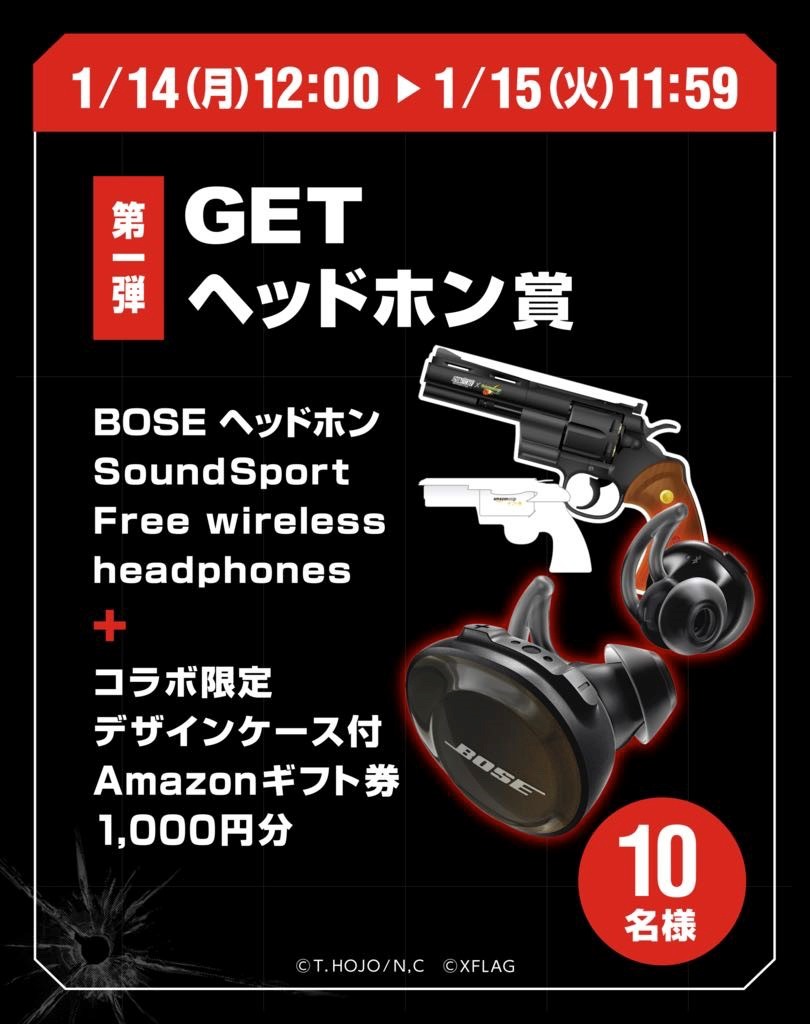 「#GETWILD リツイートキャンペーン」 の景品。