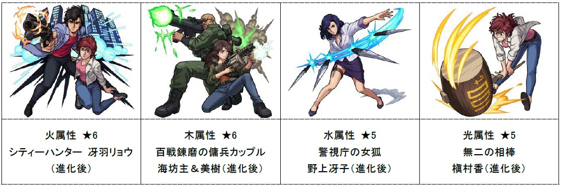 コラボで登場するキャラクター。