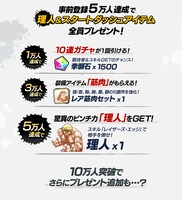 事前登録者数に応じてもらえるプレゼントの一覧。