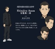 安能慎二郎（CV：長谷川芳明）の設定画。