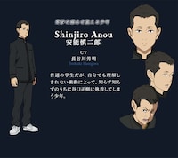 安能慎二郎（CV：長谷川芳明）の設定画。