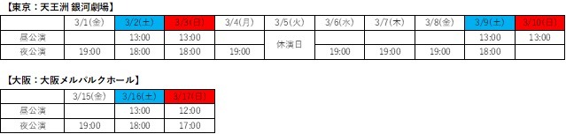 「舞台『K -RETURN OF KINGS-』」公演内容