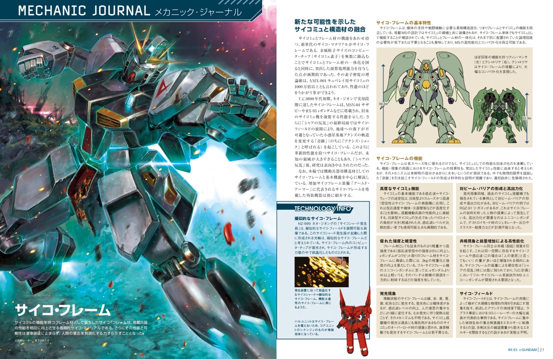 ガンダム・モビルスーツ・バイブル」メカニックジャーナル - MS