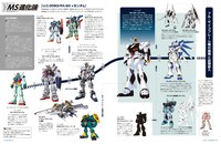 「ガンダム・モビルスーツ・バイブル」モビルスーツ進化論