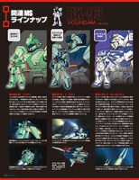 「ガンダム・モビルスーツ・バイブル」関連モビルスーツラインナップ