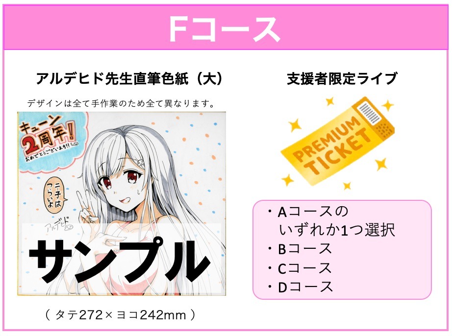 リターンの紹介画像。