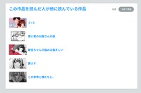 作品データの表示例。