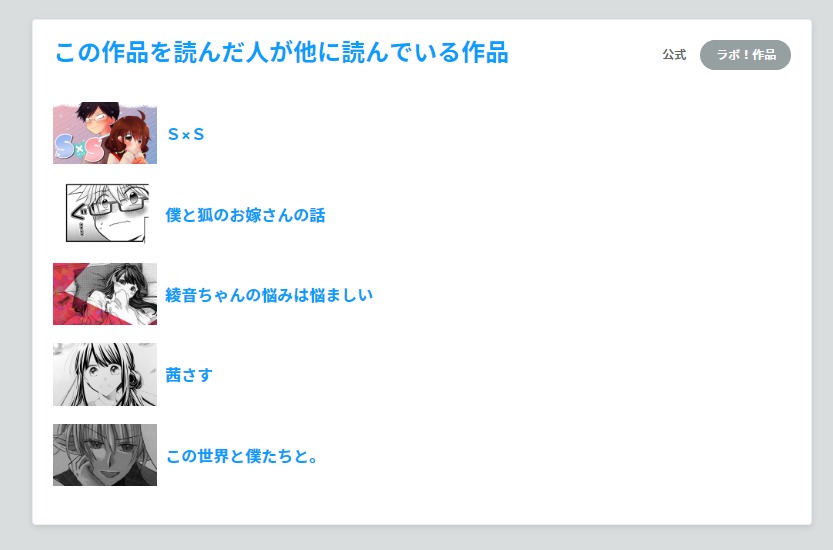 作品データの表示例。