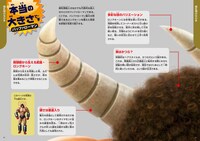 「学研の図鑑 キン肉マン『超人』」より、バッファローマンのロングホーンが実物大で掲載されたページ。