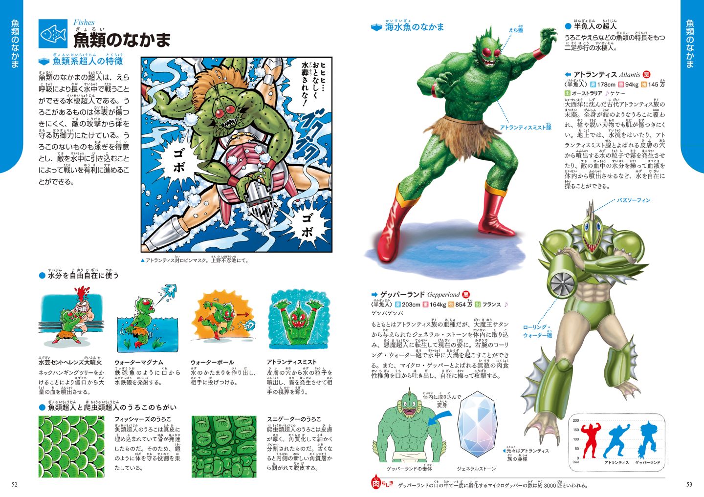「学研の図鑑 キン肉マン『超人』」より。各項目の扉には原作の名シーンをカラー化して掲載。