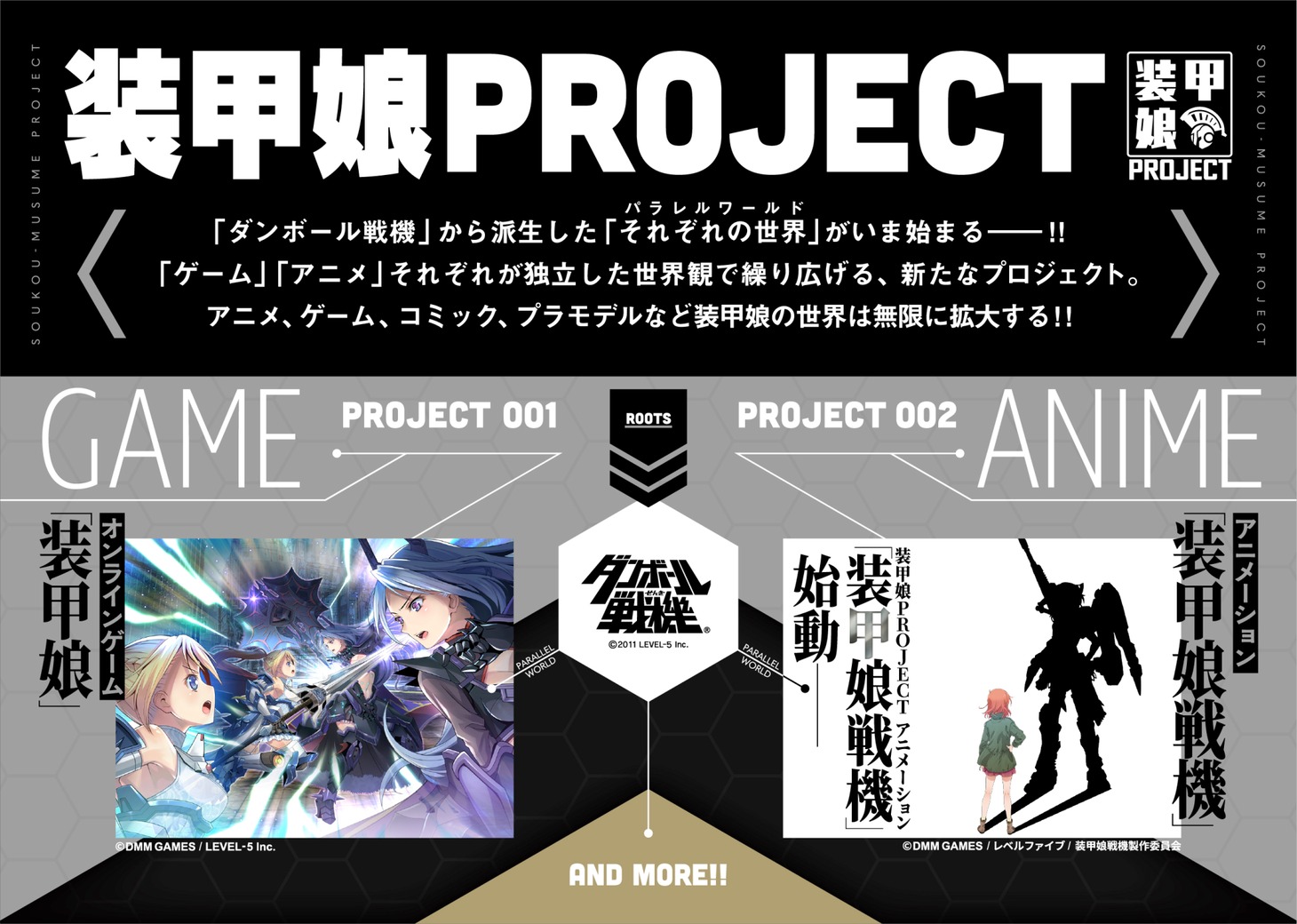 「装甲娘PROJECT」の告知画像。