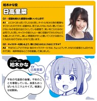 日高里菜へのインタビュー。