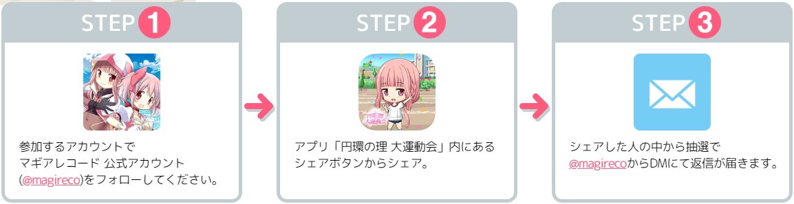 「金のまどか先輩像」プレゼントキャンペーンの応募方法。