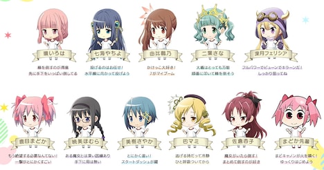 「円環の理 大運動会」の登場キャラクター。