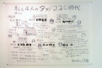 「ラフ∞絵」の入り口。