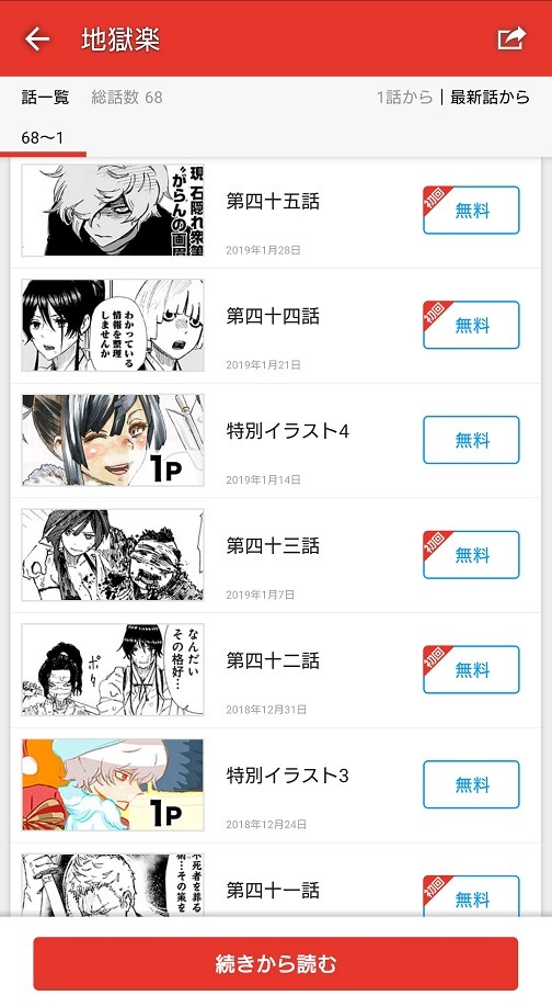 「地獄楽」の連載ページ。