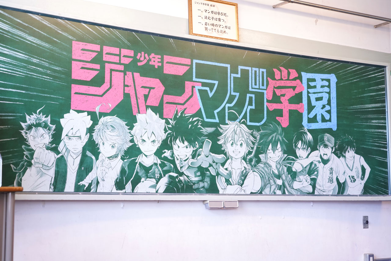 黒板に描かれたビジュアル。
