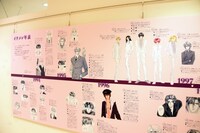 「イケメン年表」のコーナー。