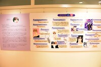 新條まゆのプロフィール（左）と、「イケメンQ＆A」（右）。