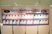 「イケメン展キャラクター人気投票」のコーナー。