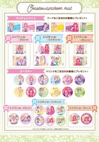 ノベルティの一覧。