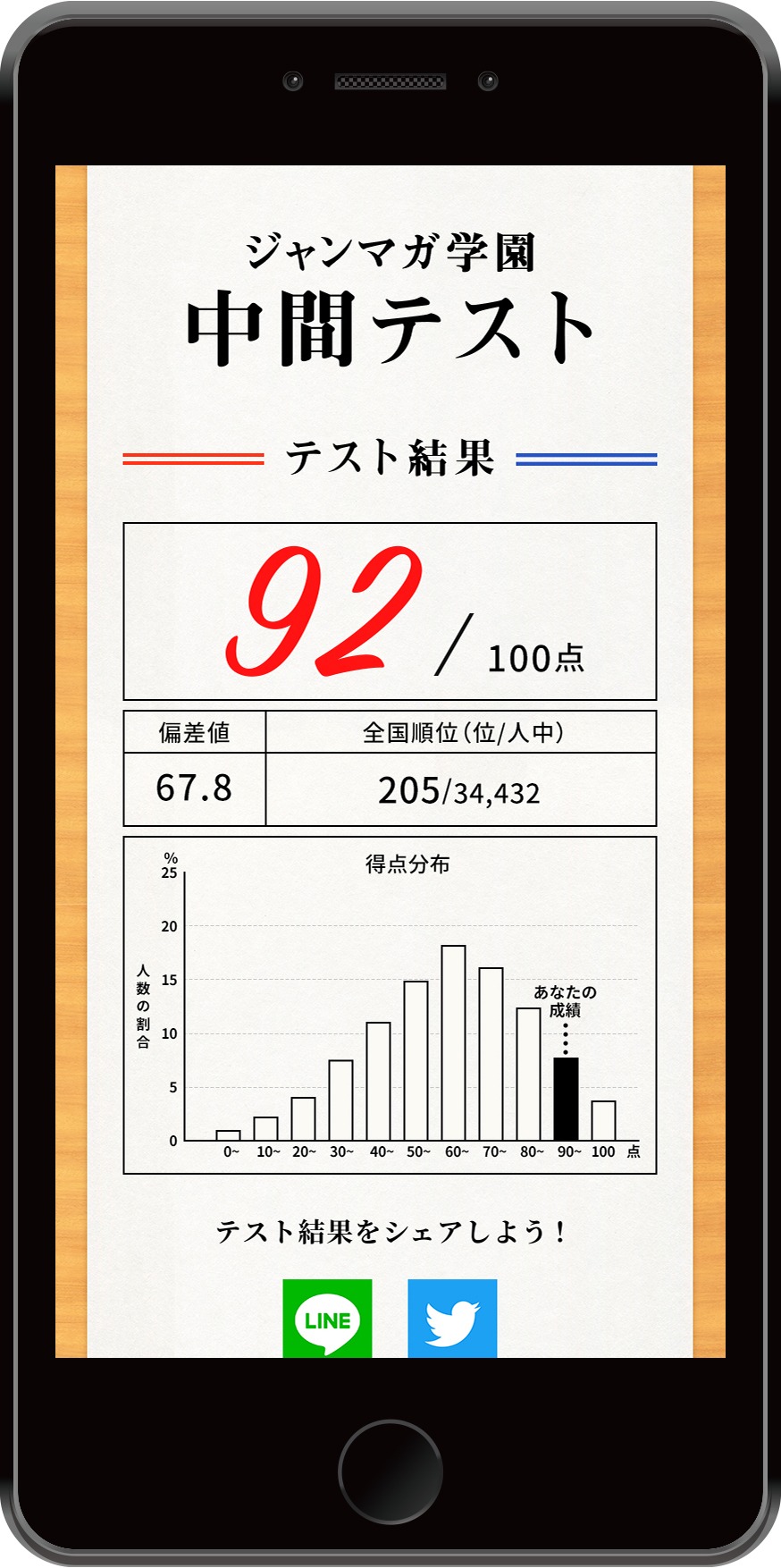 「中間・期末テスト」イメージ