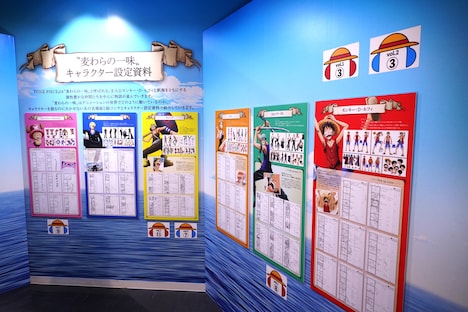 企画展「Cruise History」より、麦わらの一味の設定資料。