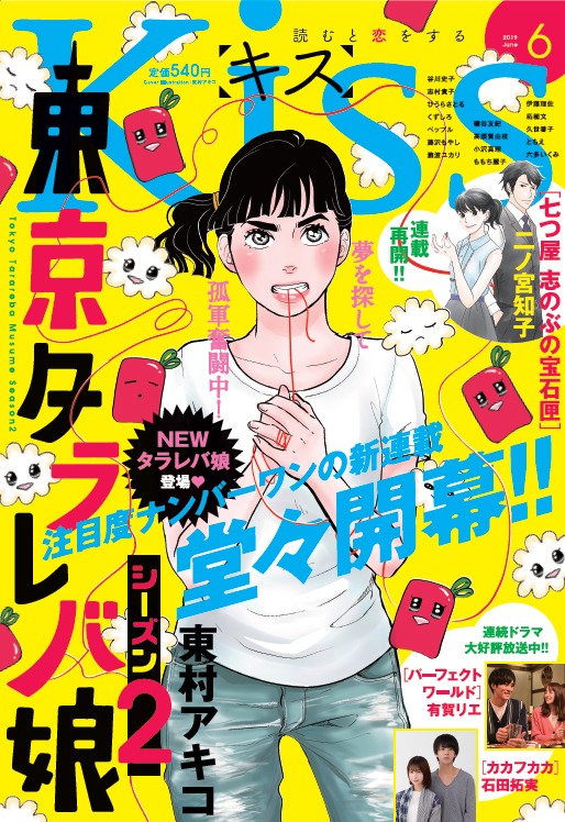 Kiss6月号