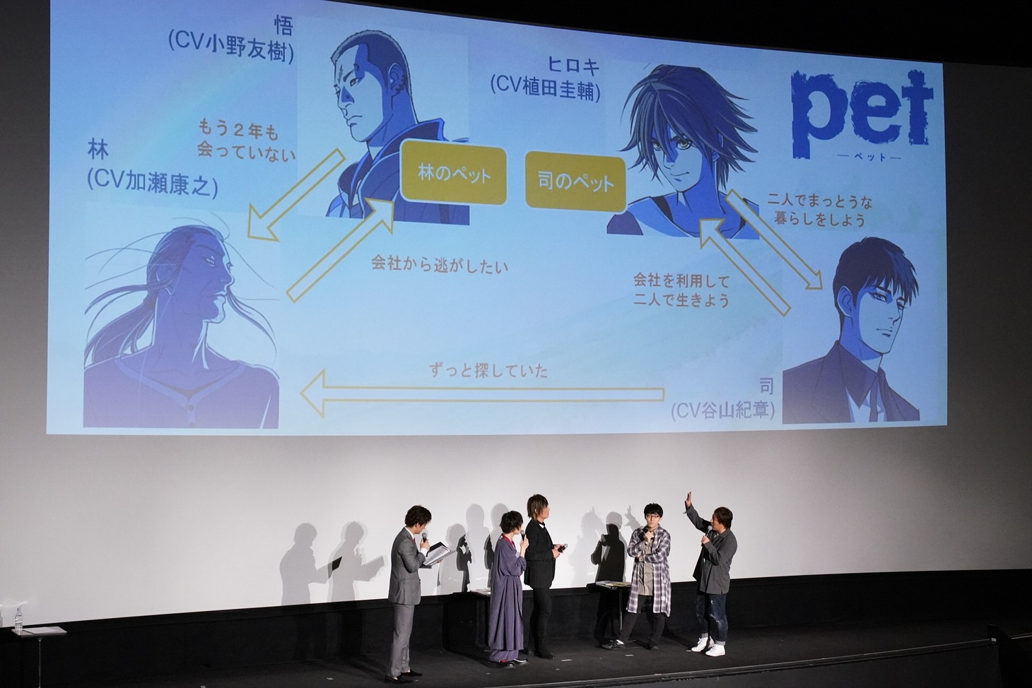 左から君沢ユウキ、植田圭輔、谷山紀章、小野友樹、加瀬康之。
