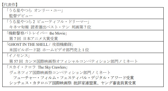 押井守の紹介。