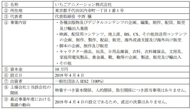 いちごアニメーションの概要。