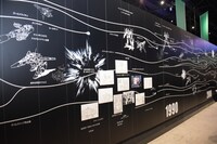 「インスピレーションパビリオン」に展示された年表。