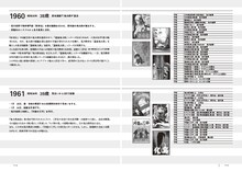 「水木しげる漫画大全集 000 総索引／年譜他」より