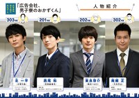 「週末男子めし 『広告会社、男子寮のおかずくん』レシピ＆TVドラマフォトブック」より