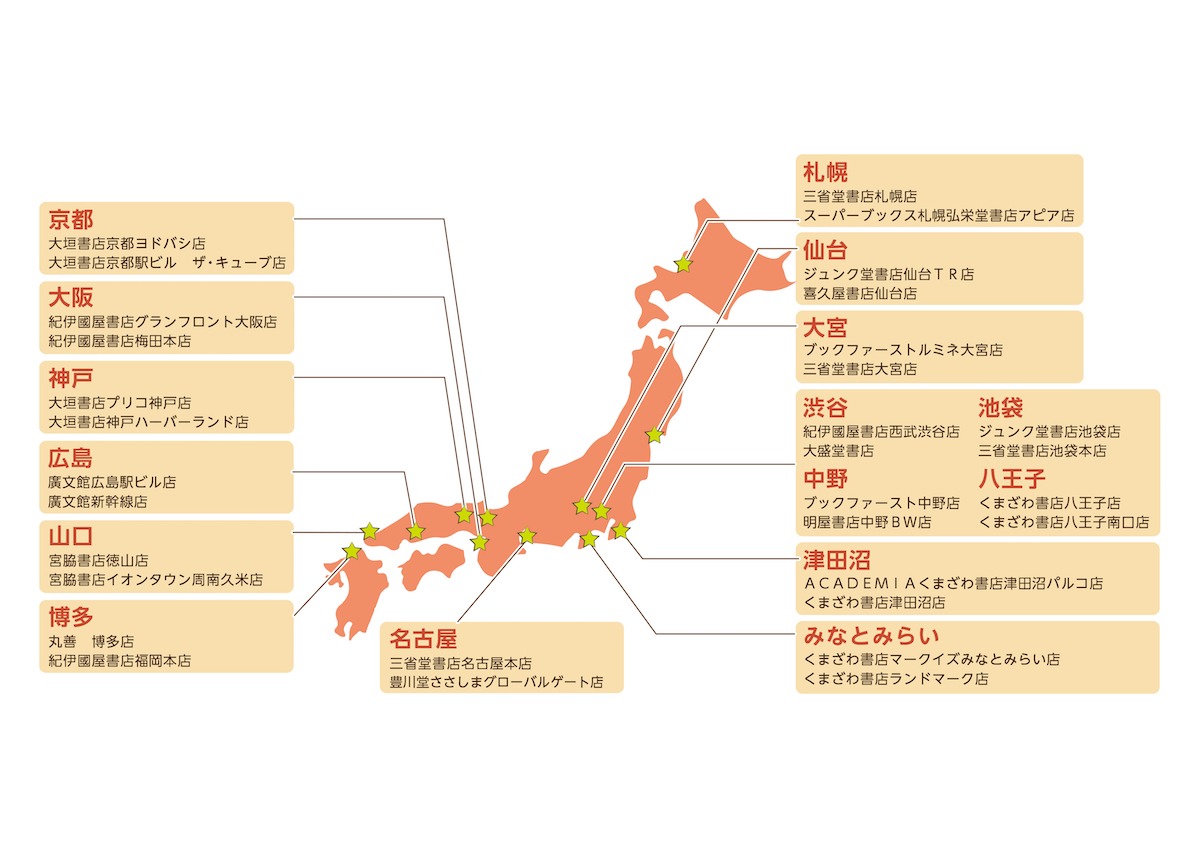 全国開催地一覧