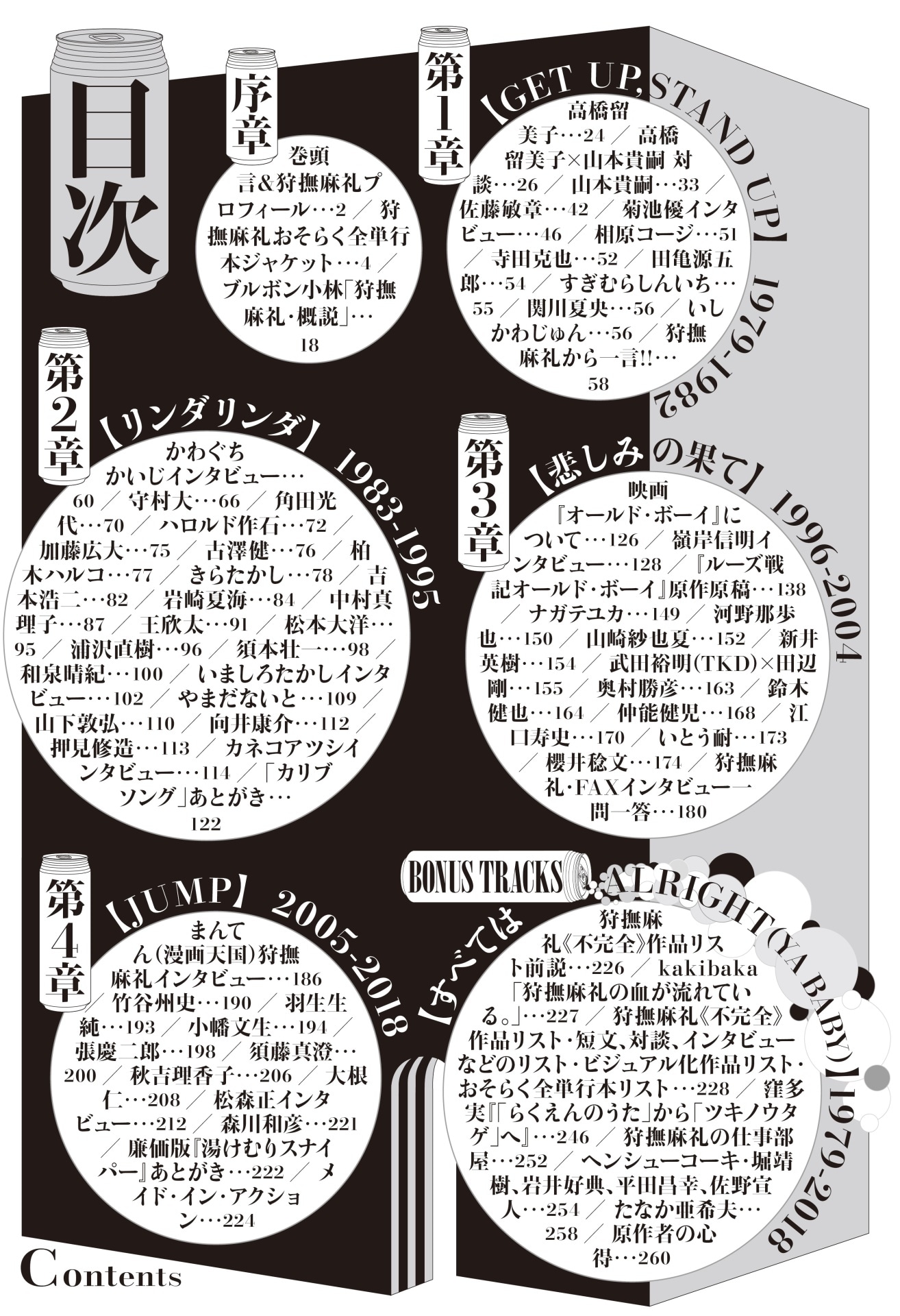 目次より。