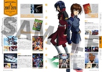 「機動戦士ガンダム40周年記念オフィシャルブック」より。