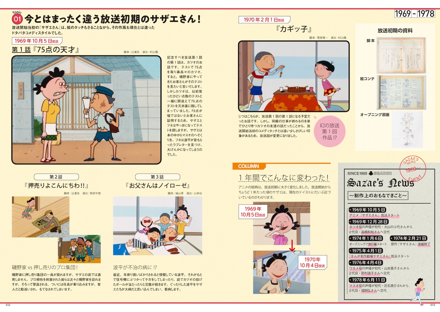 「アニメ『サザエさん』放送50周年記念ブック サザエさんヒストリーブック1969-2019」より。