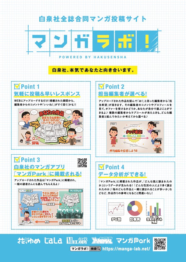マンガラボ！の概要。