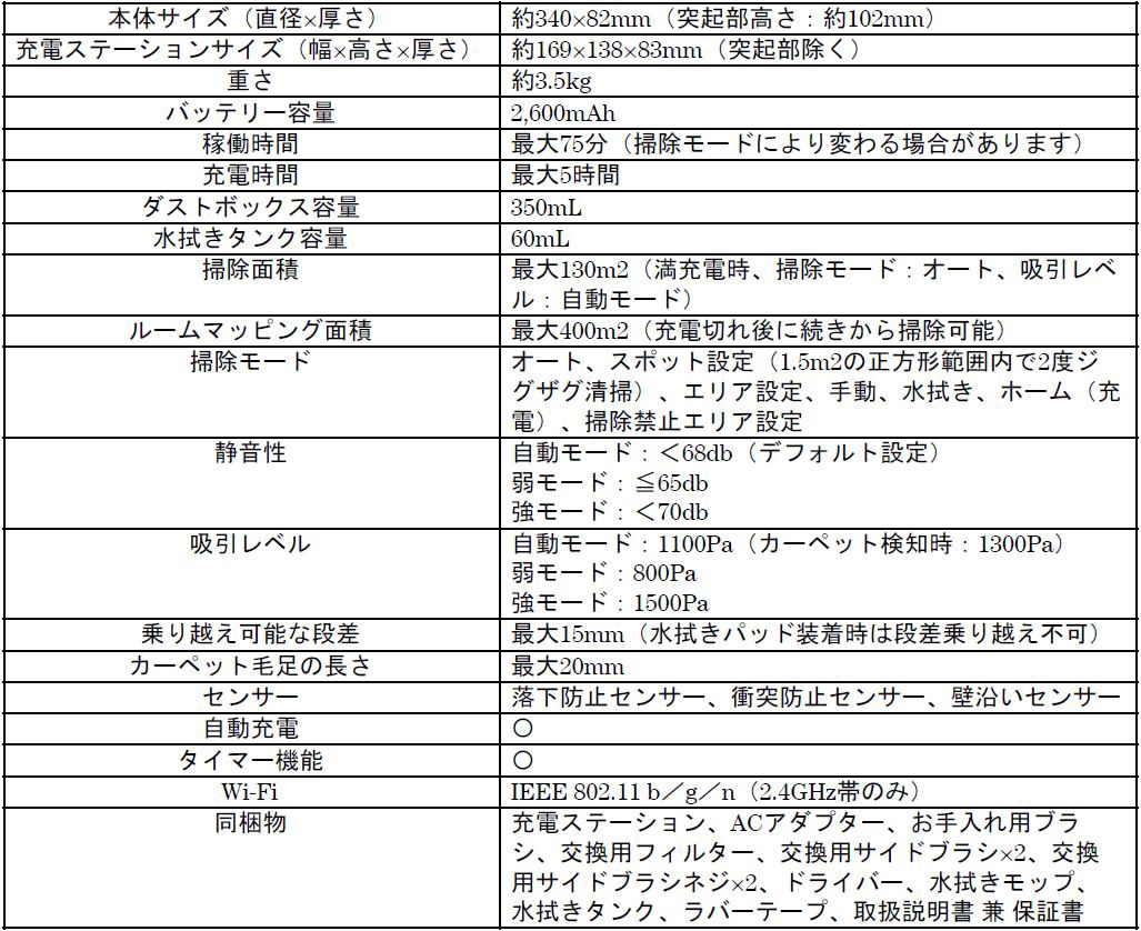 「ガルパン スマートロボット掃除機 IV号戦車H型（D型改）」仕様