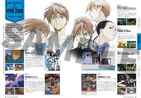 「機動戦士ガンダム40周年記念オフィシャルブック」より。