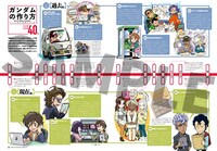 「機動戦士ガンダム40周年記念オフィシャルブック」より。