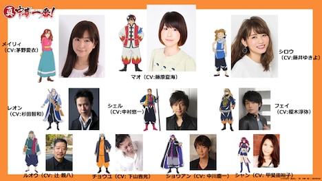 アニメ「真・中華一番！」キャスト一覧
