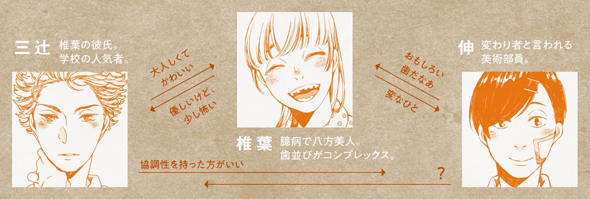 「真夏のデルタ」キャラクター相関図