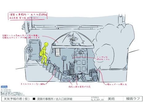滝口比呂志による美術設定。