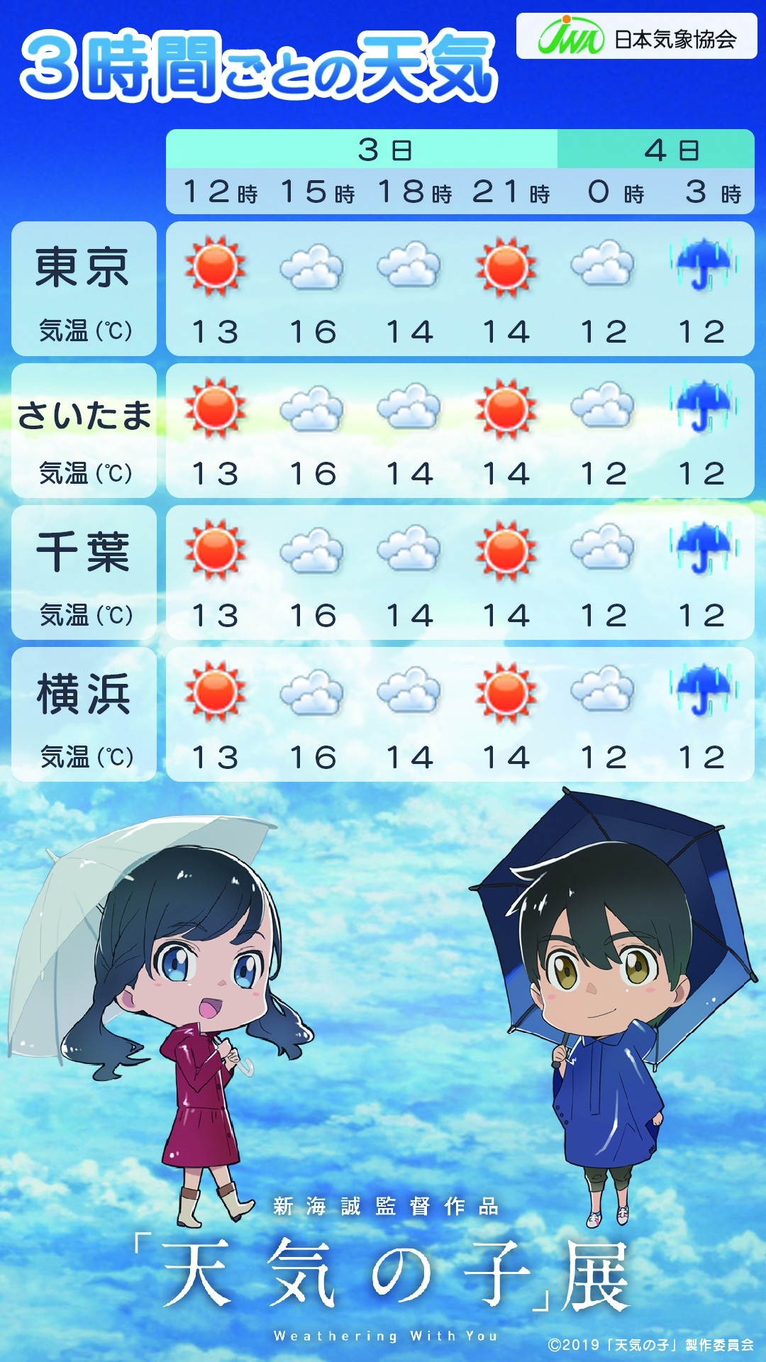 「『天気の子』展」オリジナル天気予報の画面イメージ。