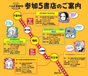 「ハルタEXPO 2019 in 大阪」のスタンプブックより、会場の案内。