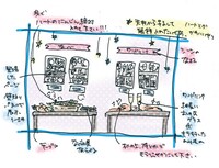 展示のイメージ。