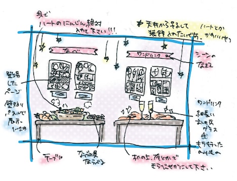 展示のイメージ。